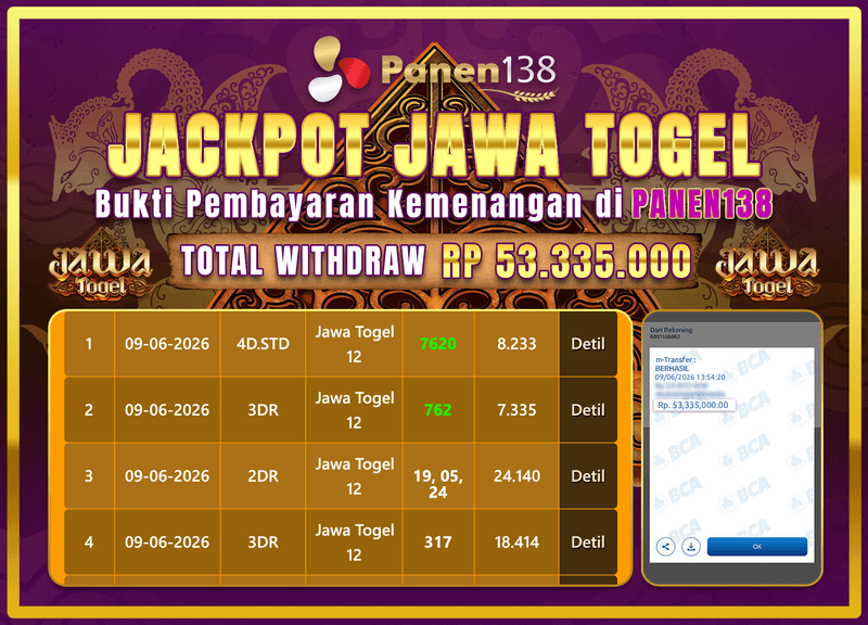 FANTASTIS! JAWA TOGEL PECAH 53 JUTA LEBIH DI PANEN138!