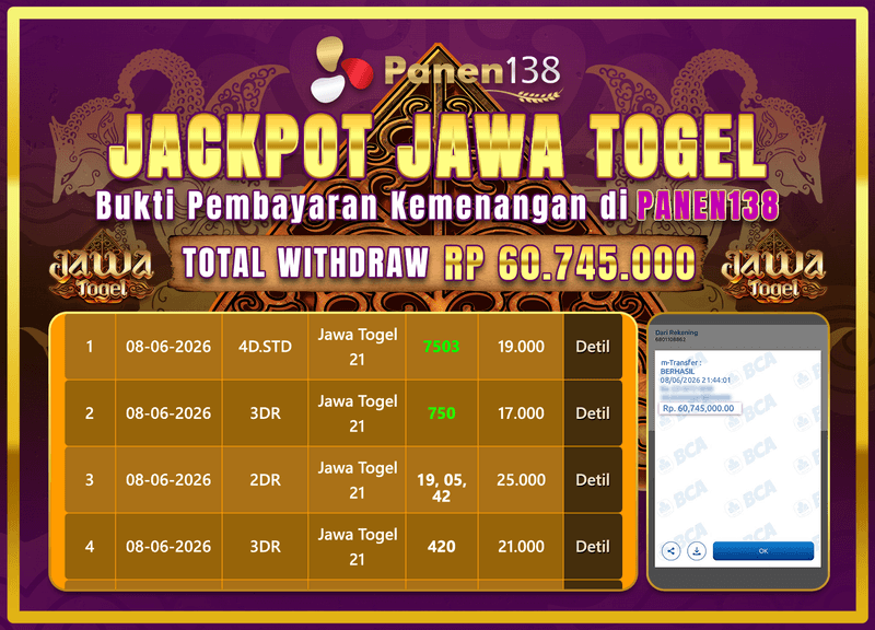 SADIS! JAWA TOGEL PECAH RP 60.745.000 HARI INI!